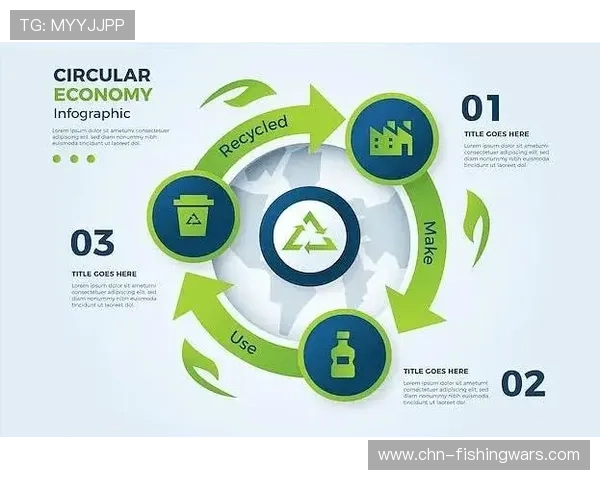 循环经济理念引入 减少浪费并创造附加价值